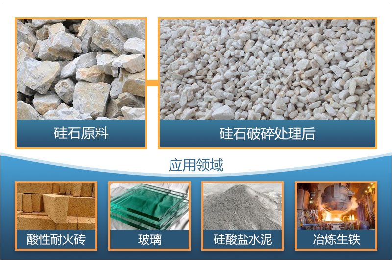 硅石破碎及應用領域 硅石破碎及應用領域