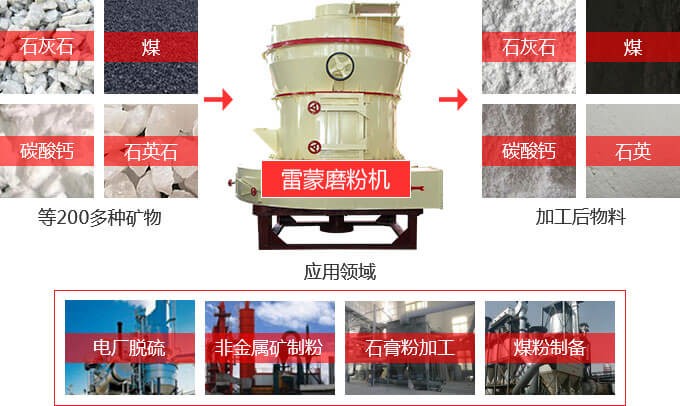 紅星磨粉機的廣泛應用 紅星磨粉機的廣泛應用