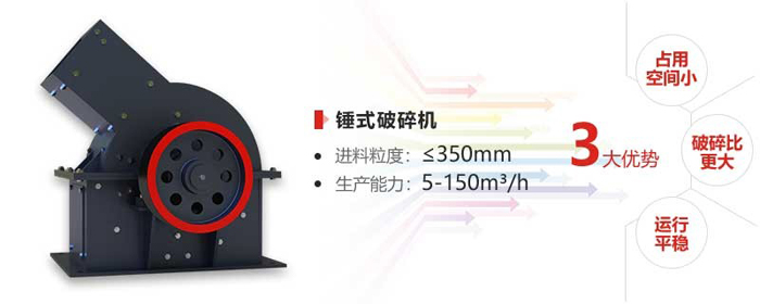 PCΦ800×600錘式破碎機(jī)優(yōu)勢(shì)圖 PCΦ800×600錘式破碎機(jī)優(yōu)勢(shì)圖