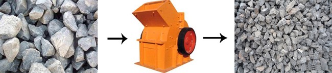 錘式破碎機(jī)破碎山石頭 錘式破碎機(jī)破碎山石頭