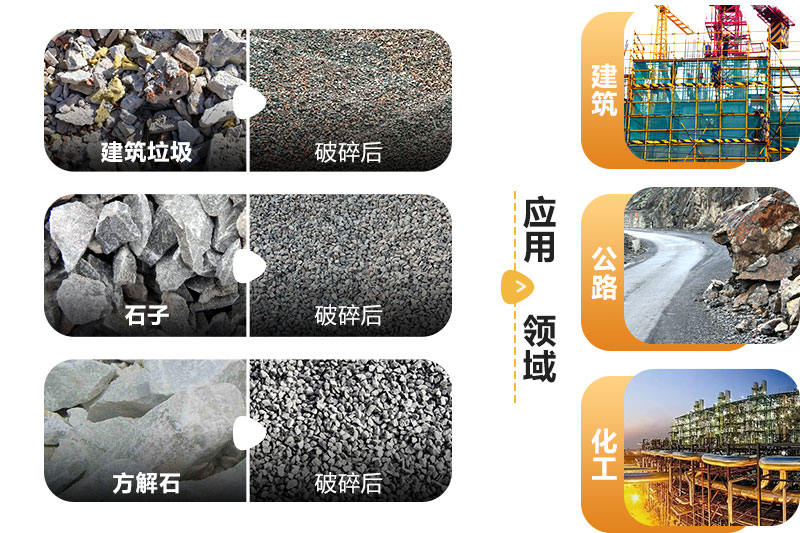 機制砂、人造沙原料及成品應(yīng)用領(lǐng)域