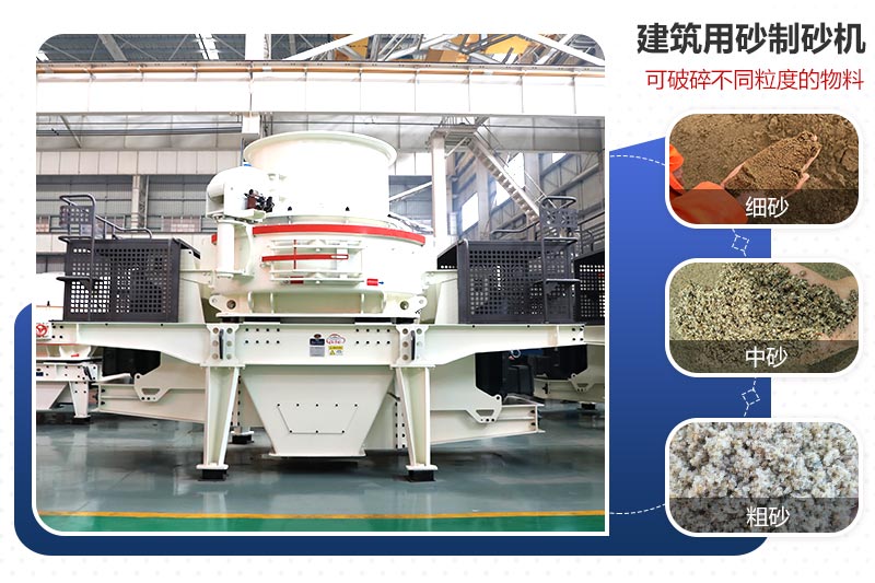 建筑用砂一般分為細砂、中砂、粗砂