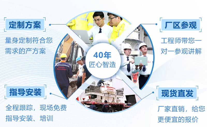 40年建造造經(jīng)驗(yàn)，一心只為客戶