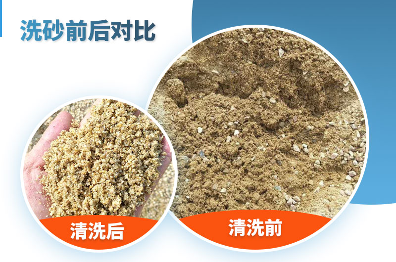 洗沙前后對比