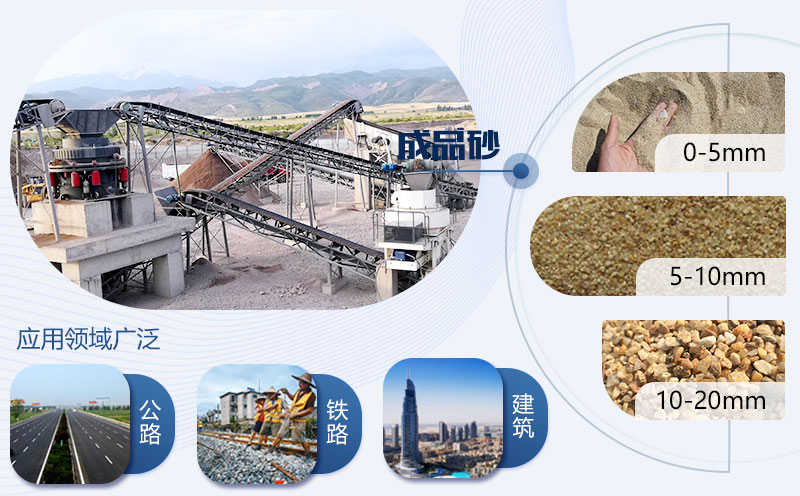 石頭粉沙子機器出料類型多，滿足多種需求